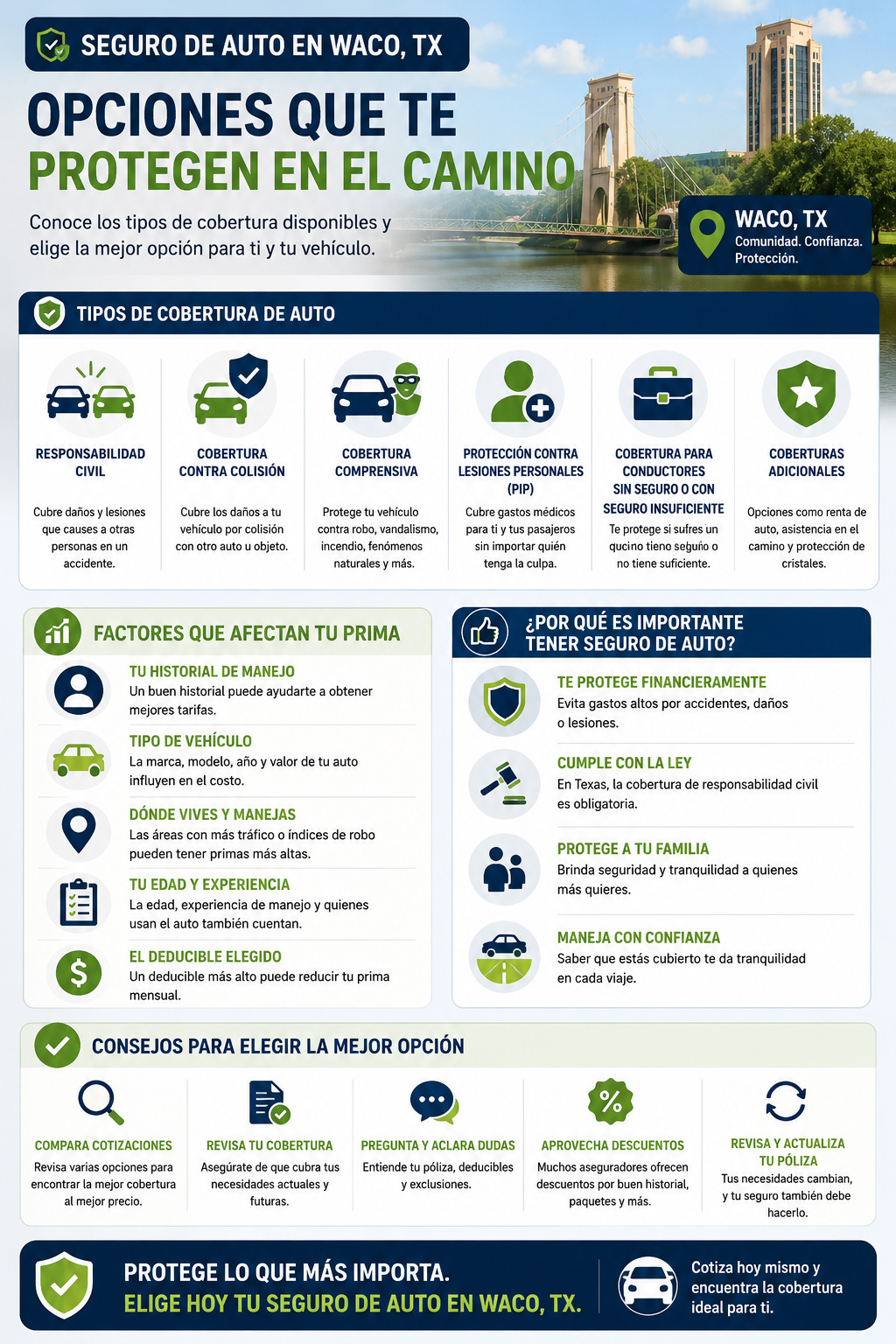 Infographic